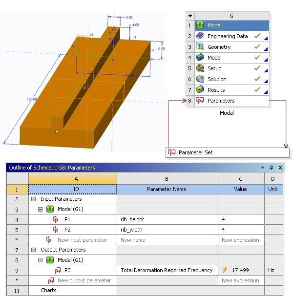 Ansys Mechanical Day 5, Intro To Parameters | Fastway Engineering