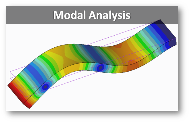 Creo Simulate Dynamic FEA Training Modal Analysis Fastway Engineering