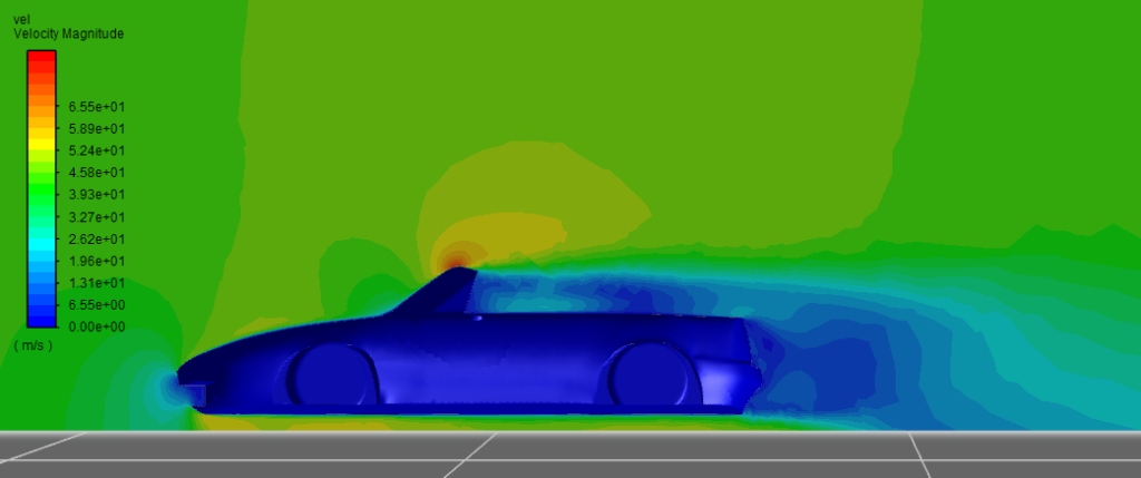 Ansys Fluent Day 2, Turbulence & Meshing | Fastway Engineering