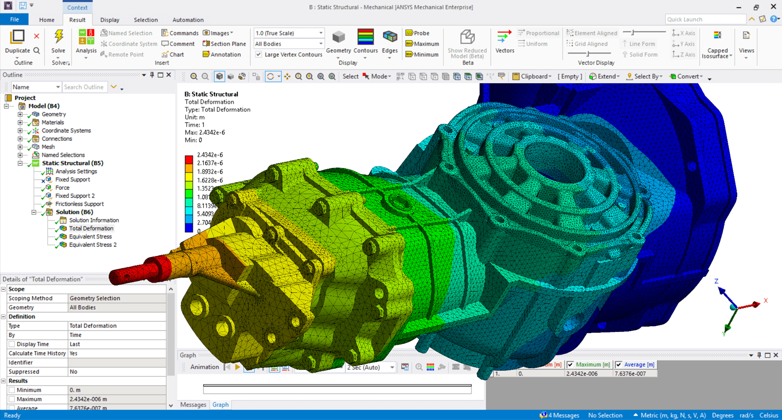 Ansys Mechanical for Structural Analysis