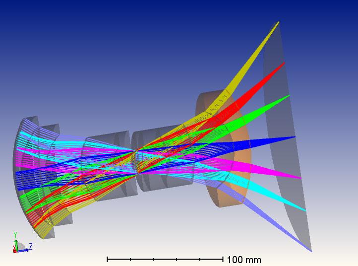 Ansys Zemax